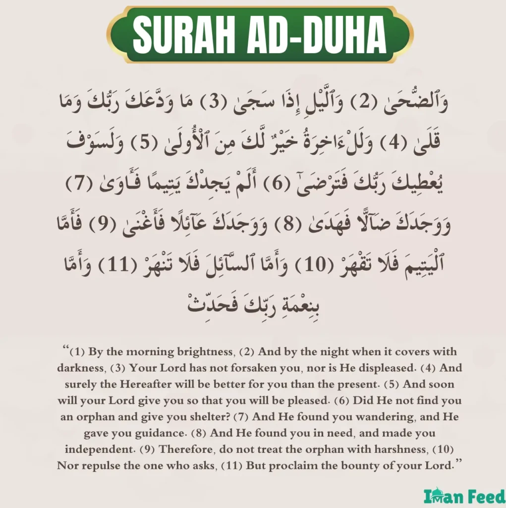 Surah Ad-Duha